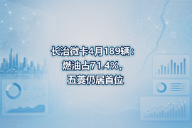 长治微卡4月189辆：燃油占71.4%，五菱仍居首位
