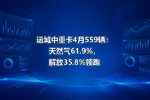运城中重卡4月559辆:天然气61.9%,解放35.8%领跑