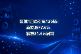 晋城4月牵引车125辆：新能源77.6%，解放21.6%居首