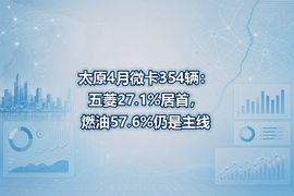 太原4月微卡354辆:五菱27.1%居首,燃油57.6%仍是主线