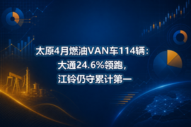 太原4月燃油VAN车114辆：大通24.6%领跑，江铃仍守累计第一