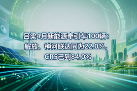 吕梁4月新能源牵引车100辆：解放、神河联达同为22.0%，CR5已到84.0%