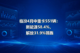 临汾4月中重卡551辆:新能源58.4%,解放31.9%领跑