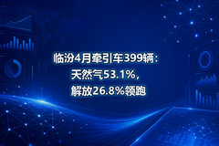 �ٷ�4��ǣ����399������Ȼ��53.1%�����26.8%����