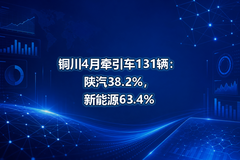 ͭ��4��ǣ����131��������38.2%������Դ63.4%