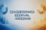 西安4月燃油轻卡195辆:江淮占34.4%,CR3升到65.2%