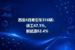 ����4��ǣ����516�����칤47.1%������Դ82.4%
