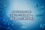 西安轻卡4月460辆:江淮19.1%夺月度第一,新能源44.1%略高于燃油