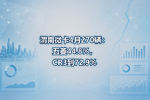渭南微卡4月270辆:五菱44.8%,CR3到72.9%