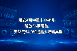 延安4月中重卡164辆:解放36辆居首,天然气54.9%成最大燃料类型