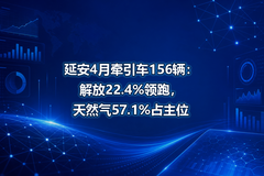 �Ӱ�4��ǣ����156�������22.4%���ܣ���Ȼ��57.1%ռ��λ