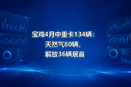 宝鸡4月中重卡134辆:天然气80辆,解放36辆居首