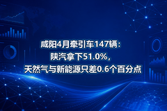 ����4��ǣ����147������������51.0%����Ȼ��������Դֻ��0.6���ٷֵ�