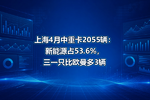 上海4月中重卡2055辆:新能源占53.6%,三一只比欧曼多3辆