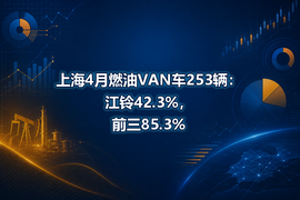 上海4月燃油VAN车253辆：江铃42.3%，前三85.3%