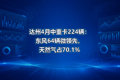 ����4�����ؿ�224��������64��΢���ȣ���Ȼ��ռ70.1%