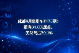 成都4月牵引车1178辆:重汽31.0%居首,天然气占79.1%