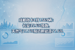 成都微卡4月1569辆:长安35.6%领跑,天然气21.7%贴近新能源21.6%