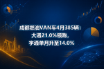 成都燃油VAN车4月385辆:大通21.0%领跑,宇通单月升至14.0%