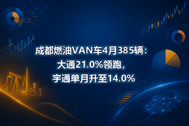 成都燃油VAN车4月385辆:大通21.0%领跑,宇通单月升至14.0%