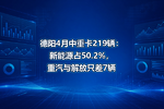 德阳4月中重卡219辆:新能源占50.2%,重汽与解放只差7辆