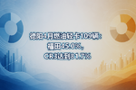 德阳4月燃油轻卡109辆:福田45.0%,CR3达到81.7%