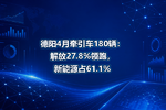 德阳4月牵引车180辆:解放27.8%领跑,新能源占61.1%