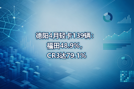 德阳4月轻卡139辆:福田48.9%,CR3达79.1%