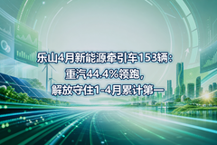 ��ɽ4������Դǣ����153��������44.4%���ܣ������ס1-4���ۼƵ�һ