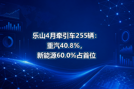 乐山4月牵引车255辆:重汽40.8%,新能源60.0%占首位