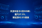 天津中重卡4月948辆:重汽37.3%,新能源42.8%居首