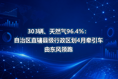 303������Ȼ��96.4%��������ֱϽ�ؼ���������4��ǣ�����ɶ�������