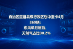 自治区直辖县级行政区划中重卡4月369辆:东风单月居首,天然气占比90.2%