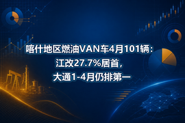 喀什地区燃油VAN车4月101辆：江改27.7%居首，大通1-4月仍排第一