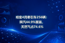 哈密4月牵引车256辆:陕汽44.9%居首,天然气占74.6%