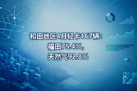 和田地区4月轻卡167辆：福田75.4%，天然气92.8%