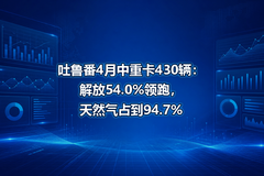 ��³��4�����ؿ�430�������54.0%���ܣ���Ȼ��ռ��94.7%