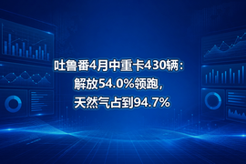 吐鲁番4月中重卡430辆:解放54.0%领跑,天然气占到94.7%