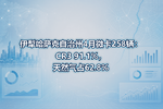 伊犁哈萨克自治州4月微卡258辆:CR3 91.1%,天然气占62.8%