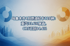 ��³ľ��4��ȼ���Ῠ128��������33.6%���ף�CR5�ѵ�84.4%