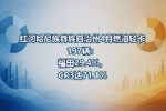 红河哈尼族彝族自治州4月燃油轻卡197辆:福田29.4%,CR3达71.1%