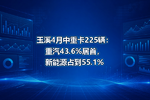 玉溪4月中重卡225辆:重汽43.6%居首,新能源占到55.1%