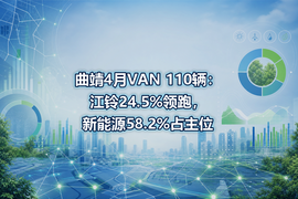 曲靖4月VAN 110辆:江铃24.5%领跑,新能源58.2%占主位