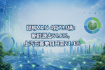 昆明VAN 4月733辆:新能源占64.8%,上汽五菱单月升至21.3%