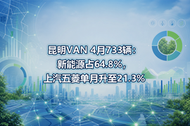 昆明VAN 4月733辆：新能源占64.8%，上汽五菱单月升至21.3%