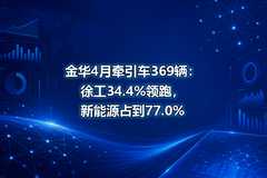 ��4��ǣ����369�����칤34.4%���ܣ�����Դռ��77.0%
