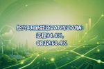 绍兴4月新能源VAN车270辆:远程34.4%,CR3达68.4%