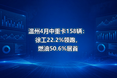 ����4�����ؿ�158�����칤22.2%���ܣ�ȼ��50.6%����