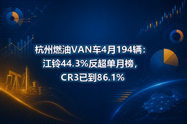 杭州燃油VAN车4月194辆：江铃44.3%反超单月榜，CR3已到86.1%