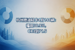杭州燃油轻卡4月144辆:福田38.9%,CR3到71.5
